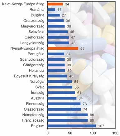 www.gazdalkodas.hu www.gazdalkodas.hu Agrárökonómiai tudományos folyóirat 2015. 6. 59. évfolyam gazdálkodás www.hoi.