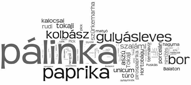 558 gazdálkodás 59. évfolyam 6. szám, 2015 (547 562) 6. ábra A Kérjük, soroljon fel három terméket/szolgáltatást/értéket, ami először eszébe jut Magyarországról!