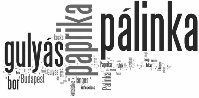 560 gazdálkodás 59. évfolyam 6. szám, 2015 (547 562) elemként jelenik meg, bár véleményünk szerint a voksok részben Budapestet erősítik.