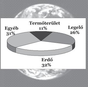 206 GAZDÁLKODÁS 59. ÉVFOLYAM 3. SZÁM, 2015 (201 219) 3.