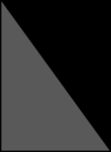 Years of experience Projekt alapú szoftverfejlesztés oktatás -8-3 -1 Developer Student Senior Developer Expert
