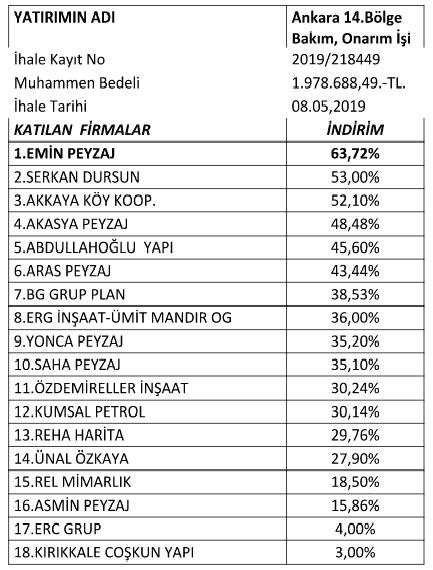 Kısa Kısa ABB.