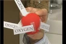 Az oxigenizáció tényezői 2,3-DPG (. O2 aff. ) p50 (norm 26,7 Hgmm) (. O2 aff. ) j-ra tolt O2-dissz. görbe ph: savanyú O2 aff.
