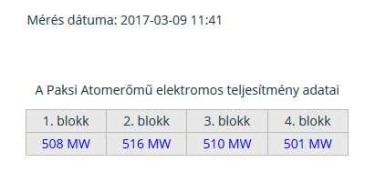 Hűtővízellátás száraz hűtőtornyos hűtés G Gács Iván természetes áramlású kényszeráramlású nedvesített Apróbordás hőcserélő G pótvíz A kondenzátor keverő hőcserélő Jelentős energiaigény Alacsonyabb