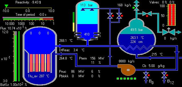 Primary ultimate heat sink: elsődleges végső hőnyelő az erőmű méretezési alapja szerinti végső hőnyelő.