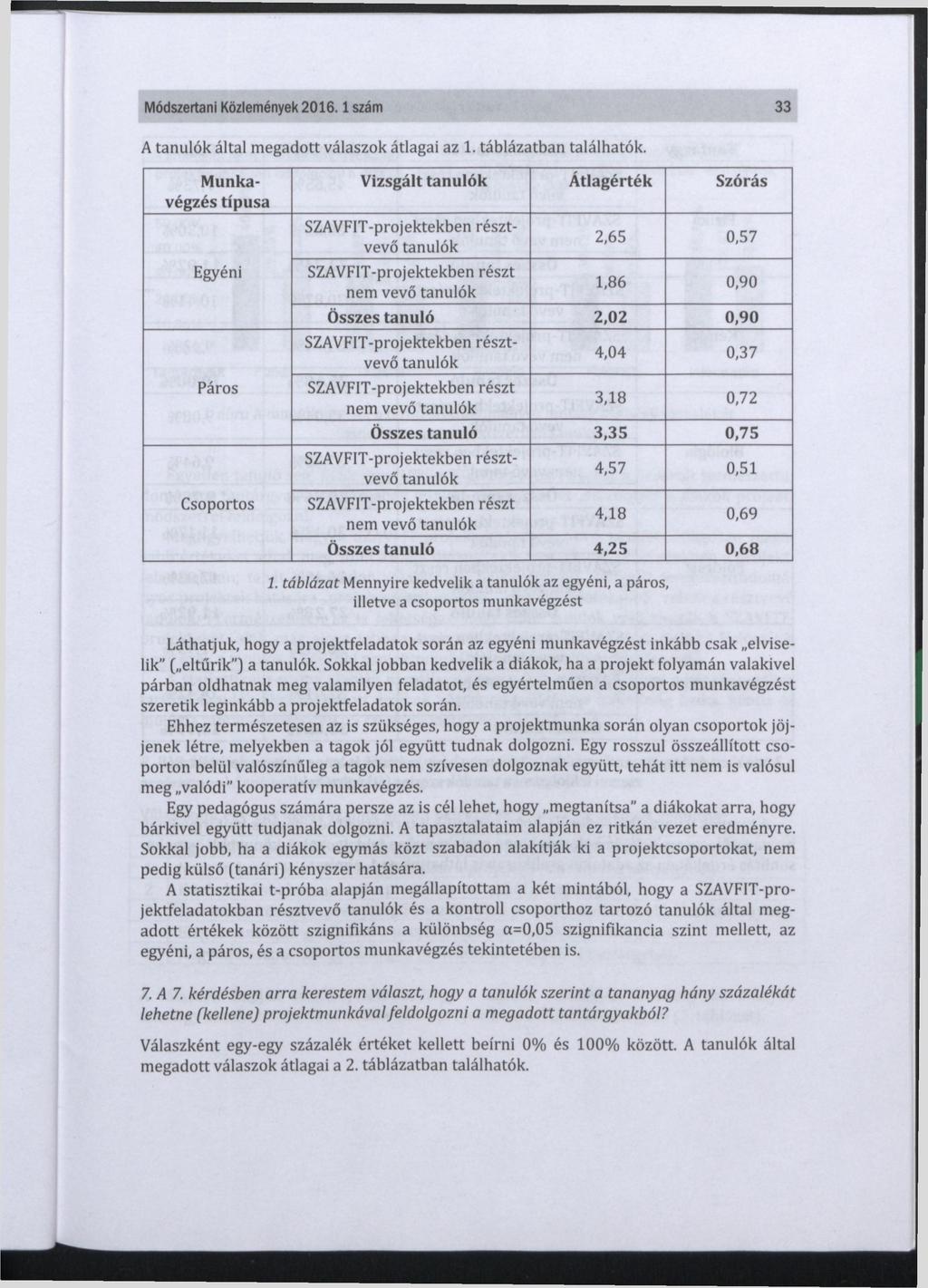 Módszertani Közlemények 2016.1 szám 33 A által megadott válaszok átlagai az 1. táblázatban találhatók.