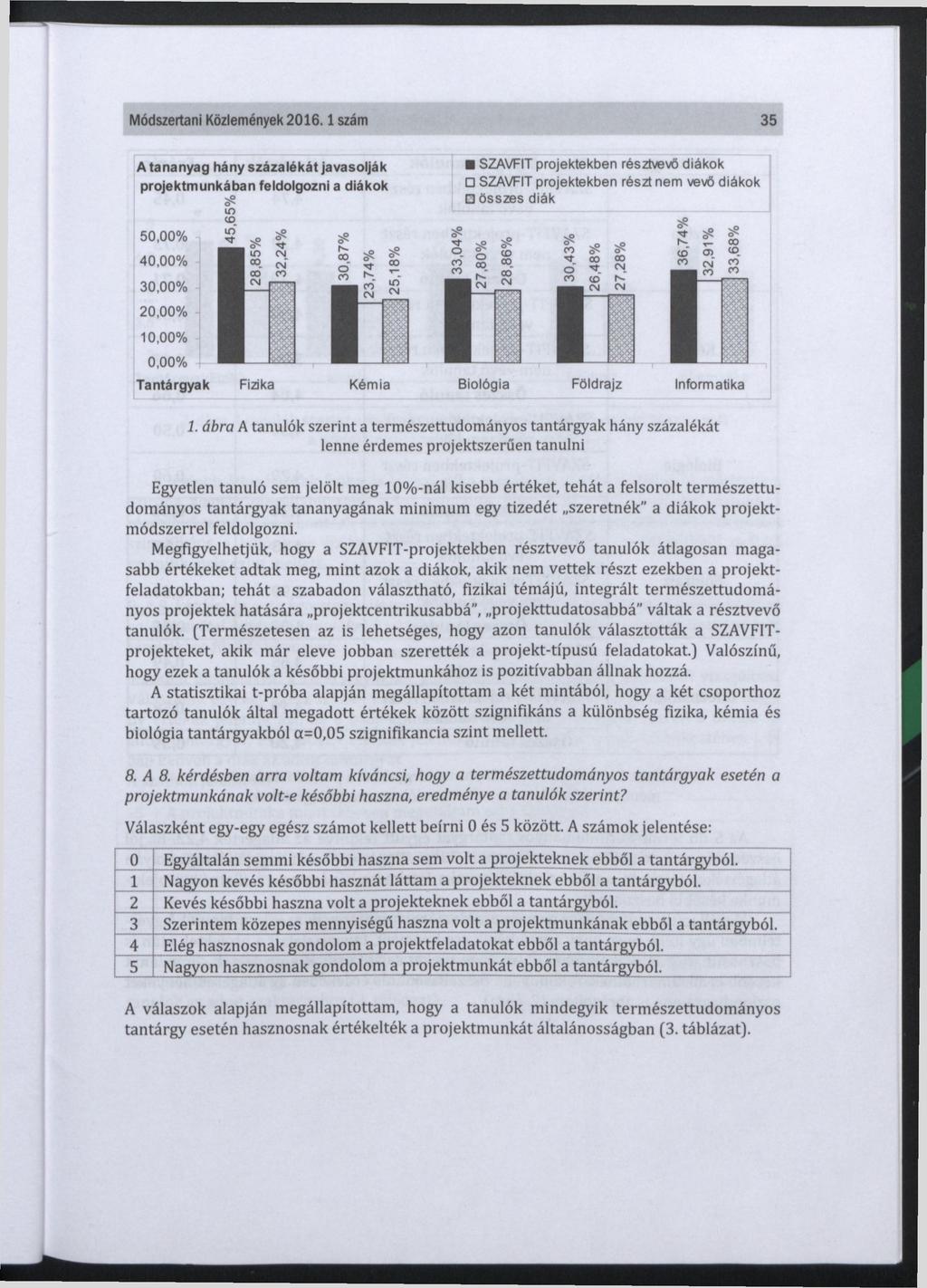 Módszertani Közlemények 2016.