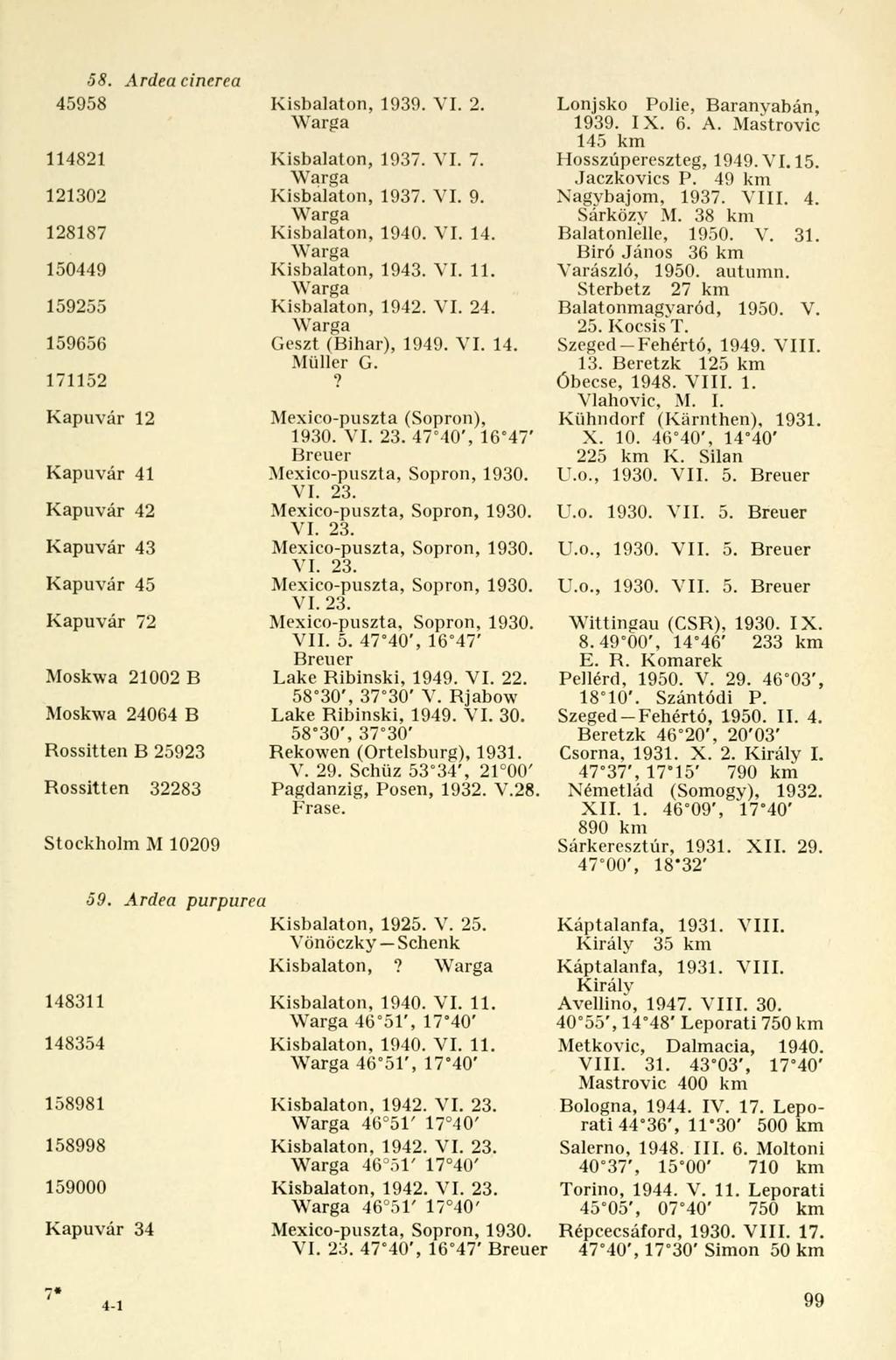 58. Ardea cinerea 45958 114821 121302 128187 150449 159255 159656 171152 Kapuvár 12 Kapuvár 41 Kapuvár 42 Kapuvár 43 Kapuvár 45 Kapuvár 72 Moskwa 21002 B Moskwa 24064 B Rossitten B 25923 Rossitten