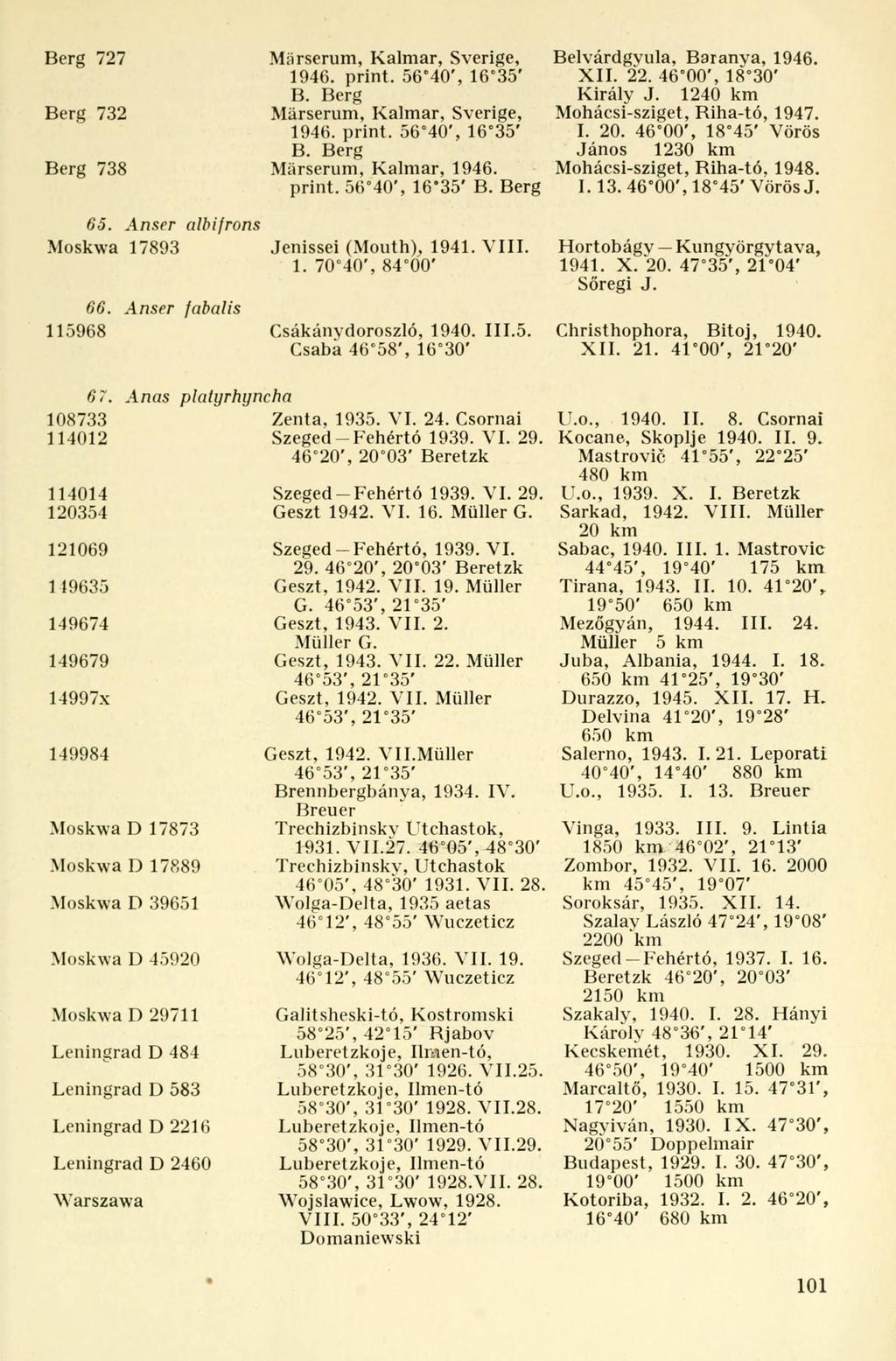 Berg 727 Märserum, Kalmar, Sverige, Belvárdgvula, Baranya, 1946. 1946. print. 56*40', 16*35' XII. 22. 46*00', 18*30' B. Berg Király J.