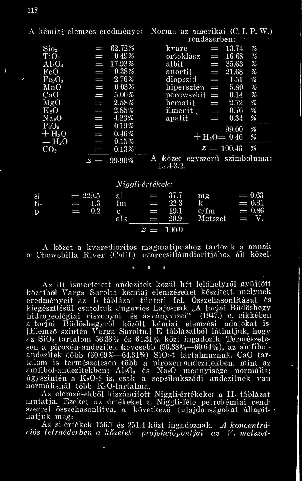 34 % B 2O 5 + 2O H 2O C0 2 019% 0.46% 0.15% + H 2 O: 99.00 = 0 46-0.13% z = 100.46 % 2 = 99-90% A kzet egyszer szimbóluma: % % si = 229.5 Niggli-ért ékek: al 37.7 mg - 0.63 ti- 1.3 fm 22 3 k = 0.