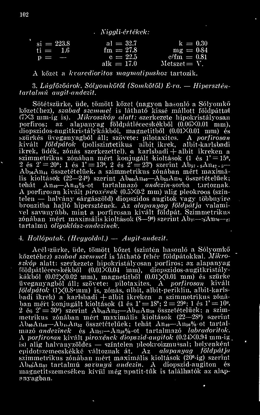 102 si = 223.8 ti = 1.6 P = A kzet a Niggli-értékek: ail 32.7 k 0.30 fm 27.8 mg = 0-84 c 22.5 c/fm 0.81 alk = 17.0 Metszet = V. kvarcdioritos magmatípushoz tartozik. 3. Lúgfzárok.