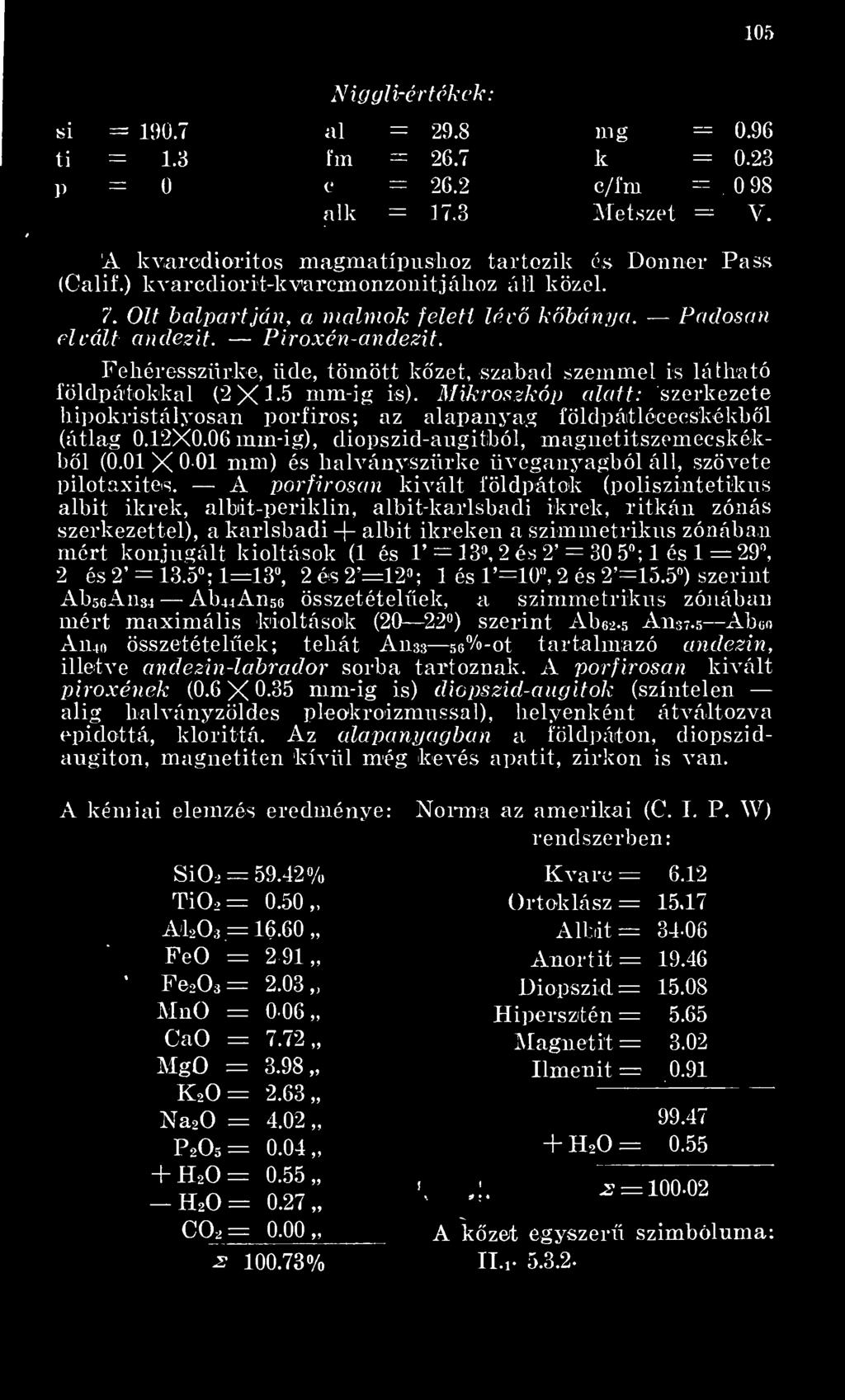 Fehéresszürke, üde, tömött kzet, szabad szemmel is látható iöldpátokkal (2X1-5 mm-ig is). Mikroszkóp alatt: szerkezete h ipakristályosan porfiros; az alapanyag földpártléceeskékbl (átlag 0.12X0.