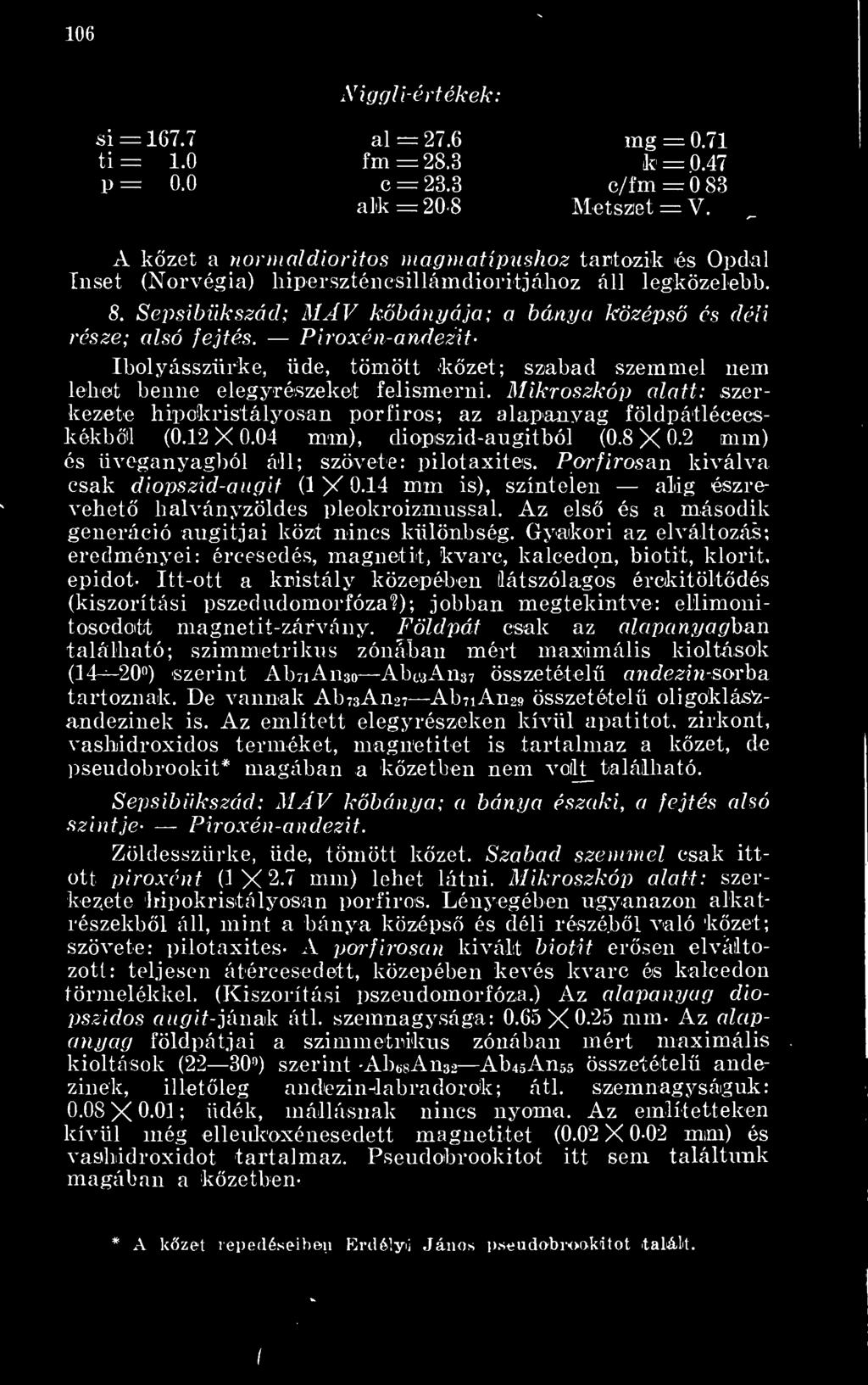 Piroxén-andezit Ibolyássziirke, üde, tömött kzet; szabad szemmel nem lehet benne elegyrészeket felismerni. Mikroszkóp alatt: szerkezete hipokristályosan porfiros; az alapanyag földpátlécecskékb. (0.