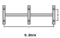 A villásdugó leszerelése vagy a tápkábel rövidítése nem vonja a garancia elvesztését maga után. A vezetékek színmagyarázata: fázis=barna, 0=kék IP 44.
