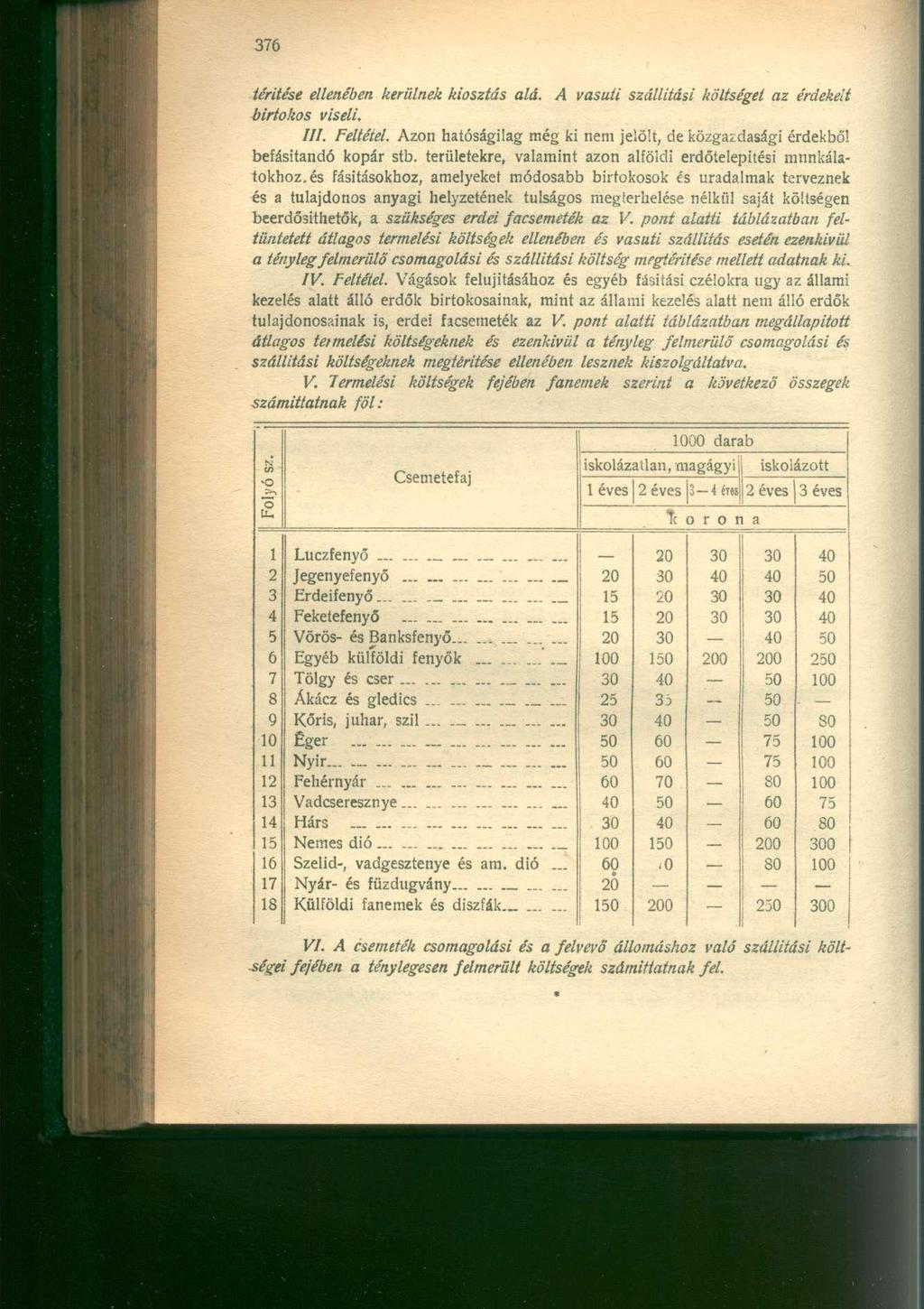 térítése ellenében kerülnek kiosztás alá. A vasúti szállítási költségei az érdekelt birtokos viseli. III. Feltétel. Azon hatóságilag még ki nem jelölt, de közgazdasági érdekből befásitandó kopár stb.