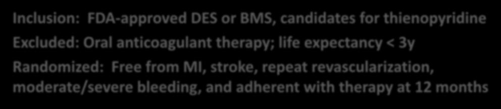 BMS, candidates for thienopyridine Excluded: Oral anticoagulant therapy; life expectancy < 3y Randomized: Free from MI, stroke, repeat
