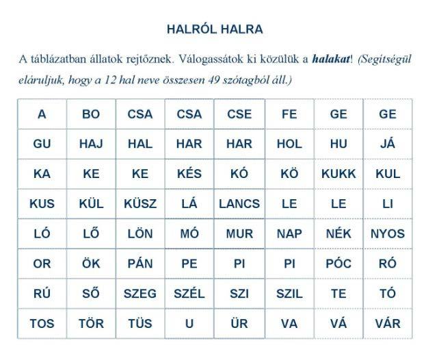 Voltak könyvtári kutatómunkára épülő foglalkozásaink, a témához kapcsolódó könyvbemutatók, filmvetítések, vetélkedők, interaktív előadások meghívott szakemberek közreműködésével.