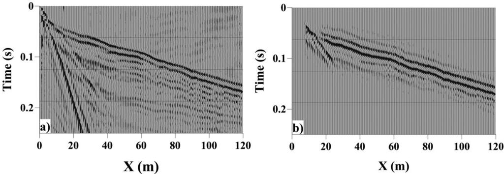 4 S.M. Hanafy and O. Al-Hagan FIGURE 6 a) A shot gather example of the clean field data set. b) Super-virtual shot gather.