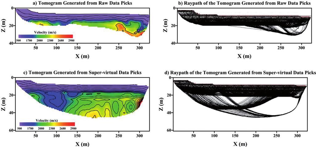6 S.M. Hanafy and O. Al-Hagan FIGURE 12 (a) Tomogram of the noisy field example using traveltime picks from raw data with a band-pass filter, (b) the corresponding raypath diagram.