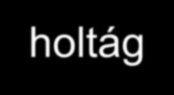 Látogatások a