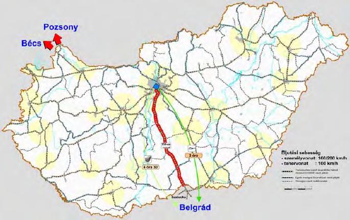 Budapest-Belgrád vasútfejlesztés műszaki tartalma A Projekt műszaki jellemzői: A Budapest Belgrád vasútvonal a transzeurópai közlekedési hálózat (TEN-T) törzshálózatának része. A síkvidéki (max.
