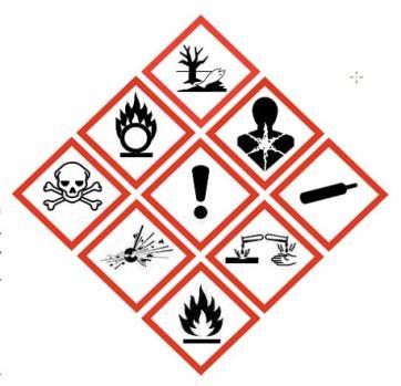 A leggyakoribb intézkedések, munkáltatói mulasztások (2018) Veszélyes anyagok alkalmazásából eredő kockázatok becslésével, értékelésével kapcsolatos szabályok megszegése miatti intézkedések száma