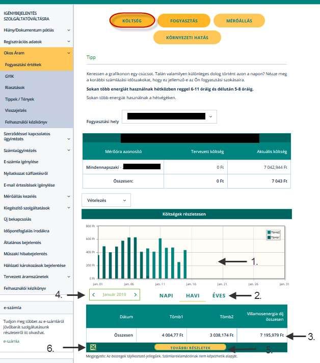 Fogalmak 1. Költség görbe: Az aktuális számlázási időszak költség adatai jelennek meg napi bontásban.