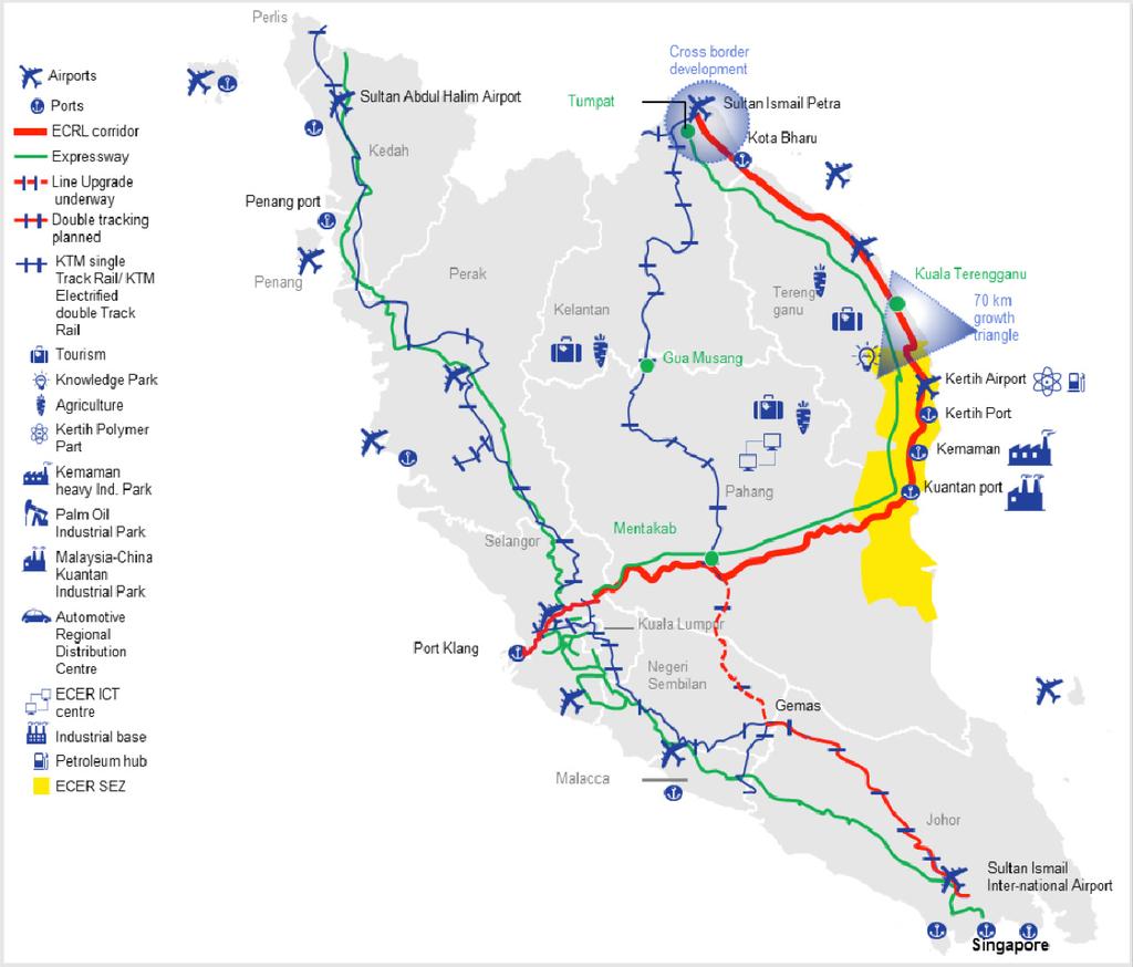 193 參 面對中國一帶一路在馬來西亞的龐大投資 2013 One Belt One Road 2015 Asian Infrastructure Investment Bank, AIIB 2018 130 9 East Coast Rail Line,