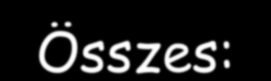 HIÁNYZÁS Összes: 18 687