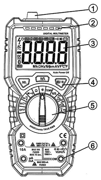 EN - Front panel 1. sensor area of contact free phase detector 2. phase detector indicator 3. LCD display 4. pushbuttons 5. function selector switch 6. connecting sockets DE - Frontplatte 1.