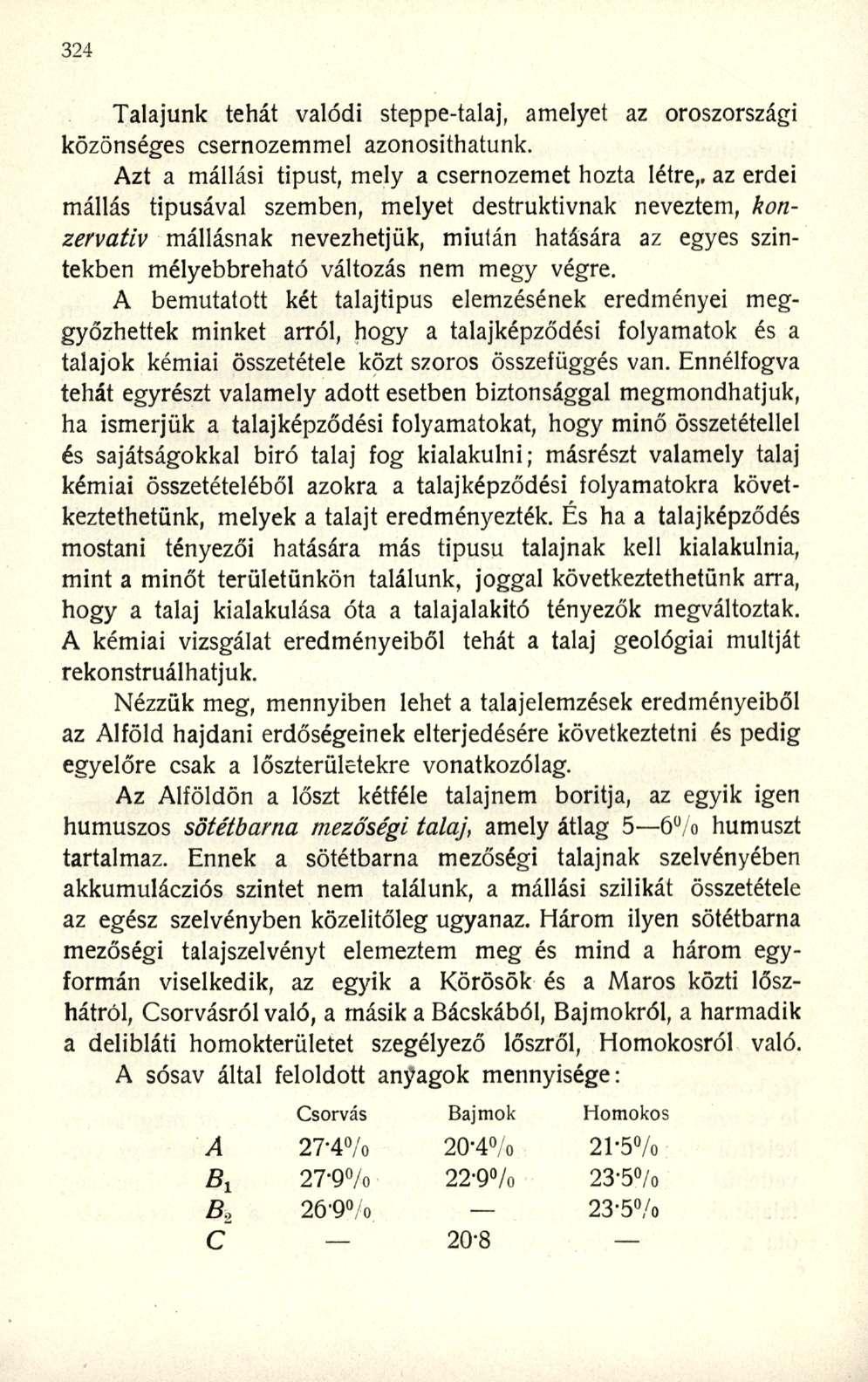 Talajunk tehát valódi steppe-talaj, amelyet az oroszországi közönséges csernozemmel azonosíthatunk.