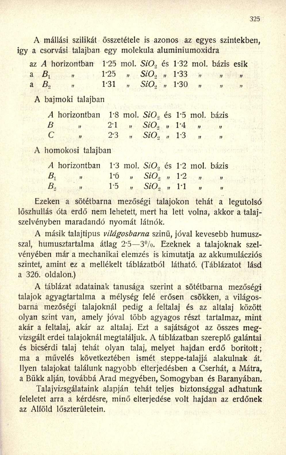 A mállási szilikát összetétele is azonos az egyes szintekben, igy a csorvási talajban egy molekula aluminiumoxidra az A horizontban V25 mol. SiO, és 1-32 mol.