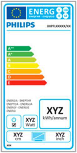 6. Szabályozási információk EU Energy Label The European Energy Label informs you on the energy efficiency class of this product.