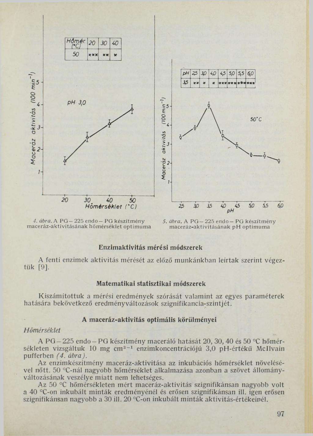 1- о О 1-2 0 3 0 40 50 H ő m é r s é k le t Г С ) 4. ábra.