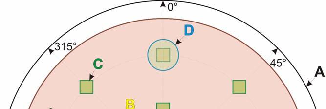 Plot Example for area [m 2 ] carbon pool Characteristics for which data is to be collected A 500 dead wood coarse