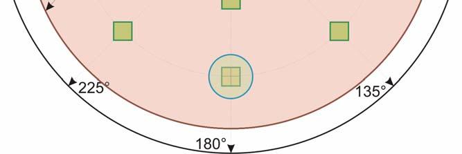 3m above 7cm Figure 9. Example of a sample plot for the assessment. For explanation of letters, see text.