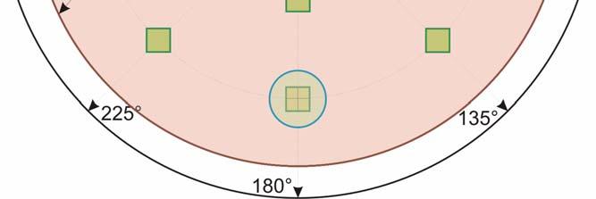 3m above 7cm Figure 9. Example of a sample plot for the assessment. For explanation of letters, see text.