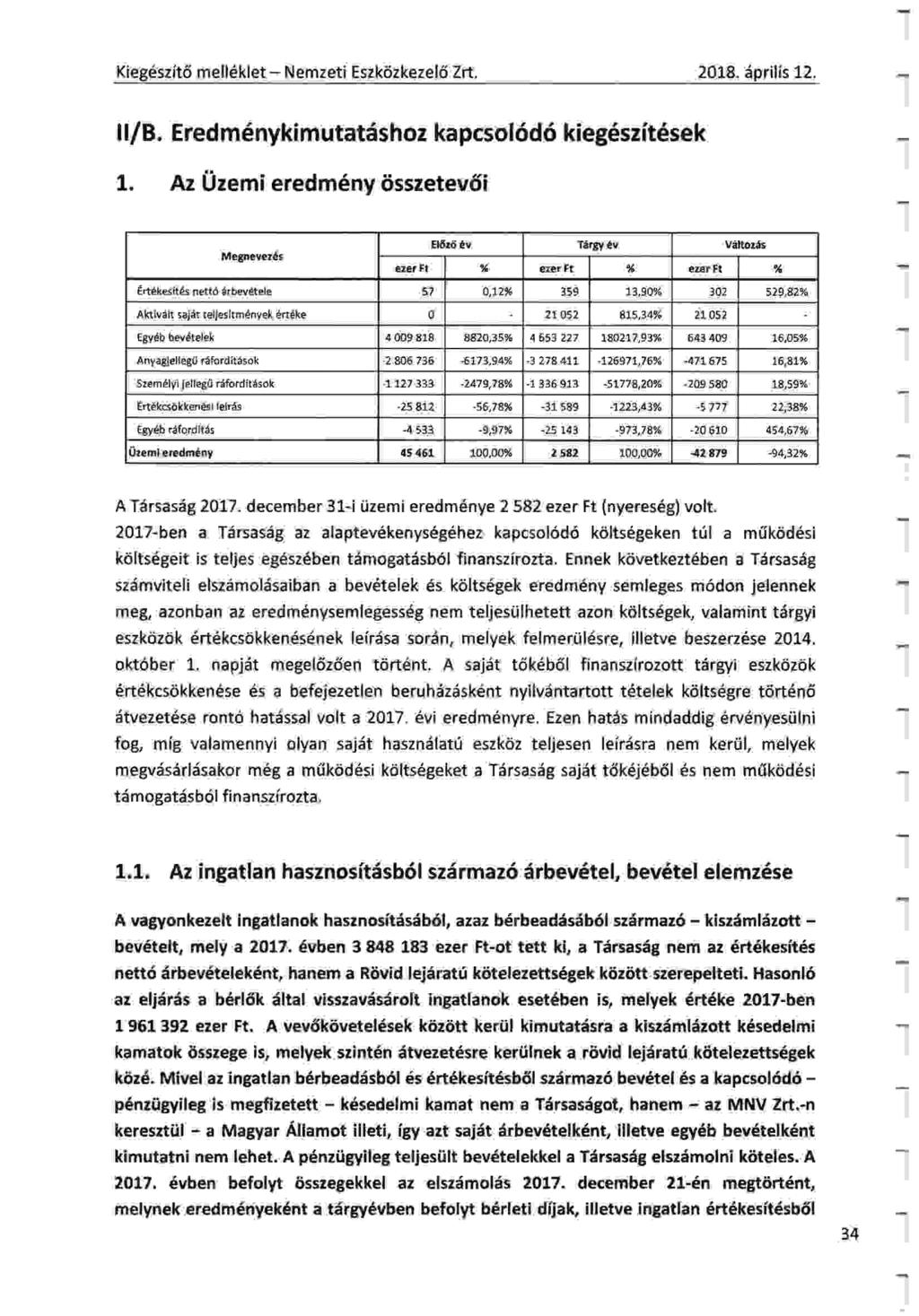 Kieg6szit6 mell6klet - Nemzeti Eszkdzkeze16 Zrt. 2018. iiprilis 12. I UB. Ered mdnyki m utat6shoz ka pcso!6d6 kieg6szit6sek 1.