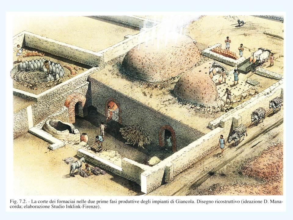 Az amphoragyártás