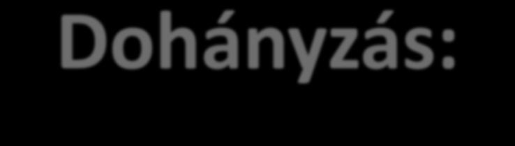 Dohányzás: Lemondást segítő intervenciók siker aránya Egyénre szabott online támogatás Egyéni