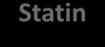 Statin primer prevencióban: Haszon/kockázat arány
