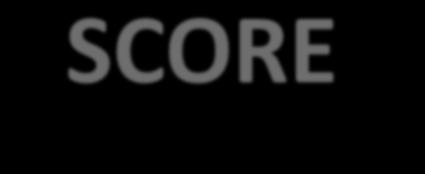 SCORE 65 év
