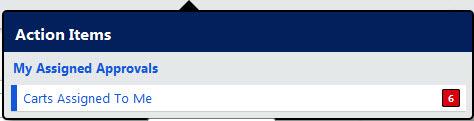 ( %3 ] BRIAN. l Shop / Shopping / Dashboard: / Shopping Home / Home/Shop Action Items 10149957 CAPUTO "' * Action Items III Not,ficat,ons I 0.00 USD 0.