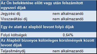 I sorozat Jogutód, Amundi