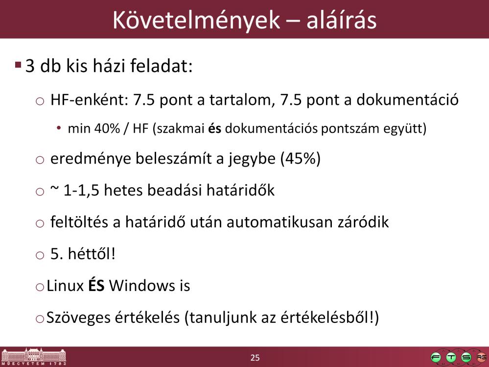 A határidő szigorú, a határidő lejárta után már nem lehet leadni házi feladatot (akkor se, ha 1 másodpercet késtél, akkor se, ha összeomlott az otthoni gép, stb.). Hagyjunk magunknak elég tartalékot!