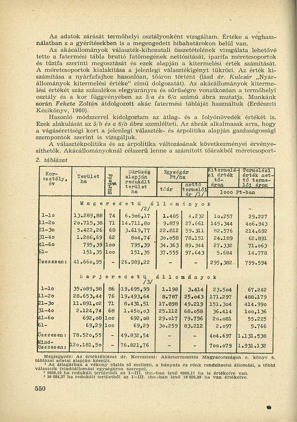 2. táblázat Az adatok zárását termőhelyi osztályonként vizsgáltam. Értéke a véghasználatban s a gyérítésekben is a megengedett hibahatárokon belül van.