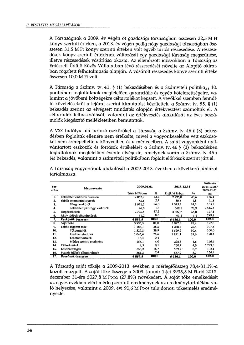 II. RÉSZLETES MEGÁLLAPÍTÁSOK A Társaságnak a 2009. év végén öt gazdasági társaságban összesen 22,5 M Ft könyv szerinti értéken, a 2013.