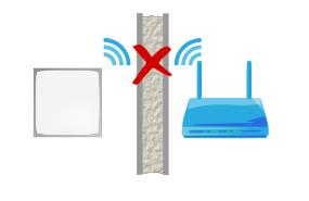9.3 Ok 2.: Nincs internet elérés A relé csatlakozik a wifi sugárzóhoz, de ez utóbbi nem csatlakozik az internethez. Kérjük ellenőrizze az Ön internet hozzáférését. 9.4 Ok 3.