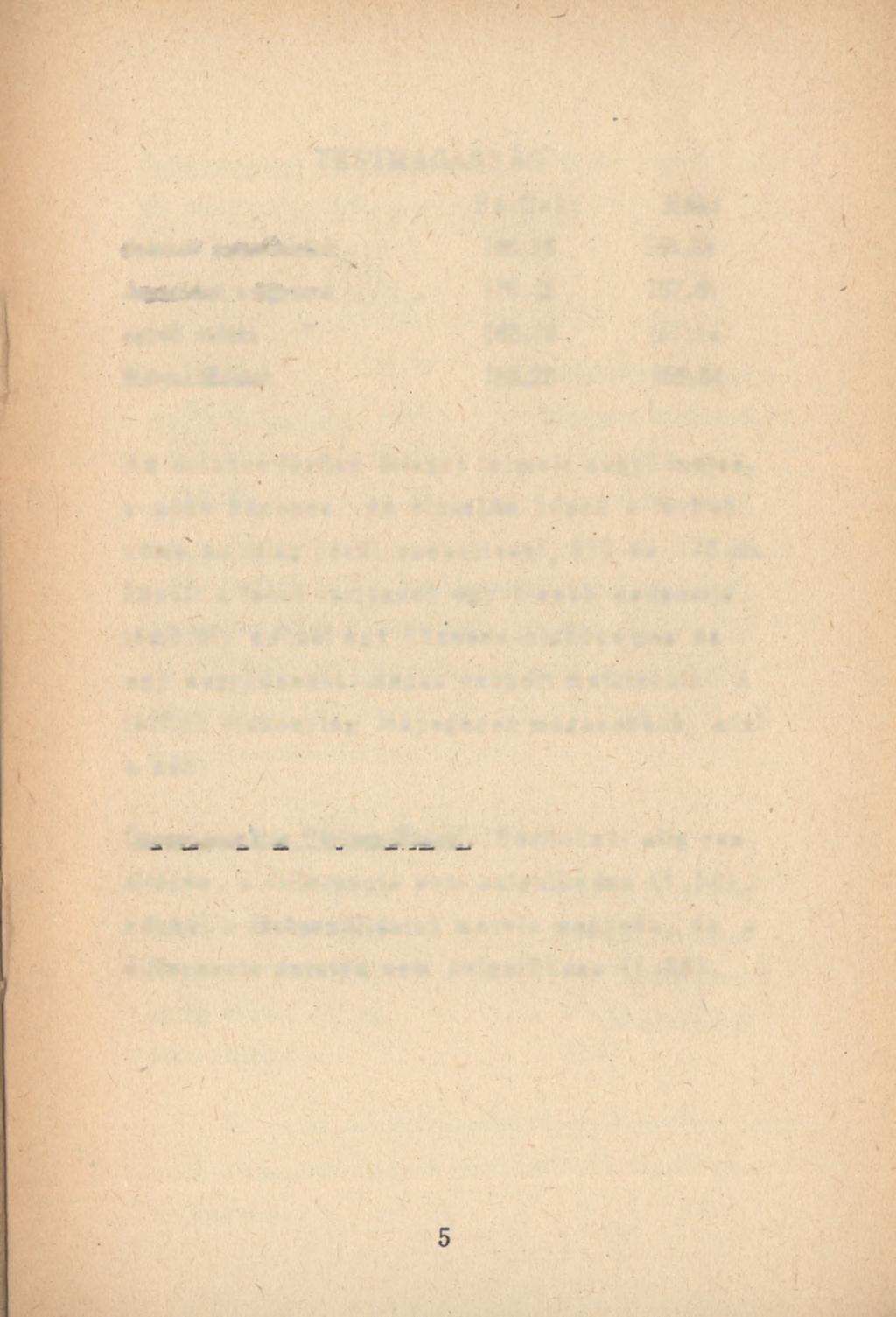 TESTMAGASSÁG' Férfiak: Nők: őslakos szeremleiek 168.16 155.24 dunamenti magyarok 170.45 157.61 egyéb vidéki " 168.