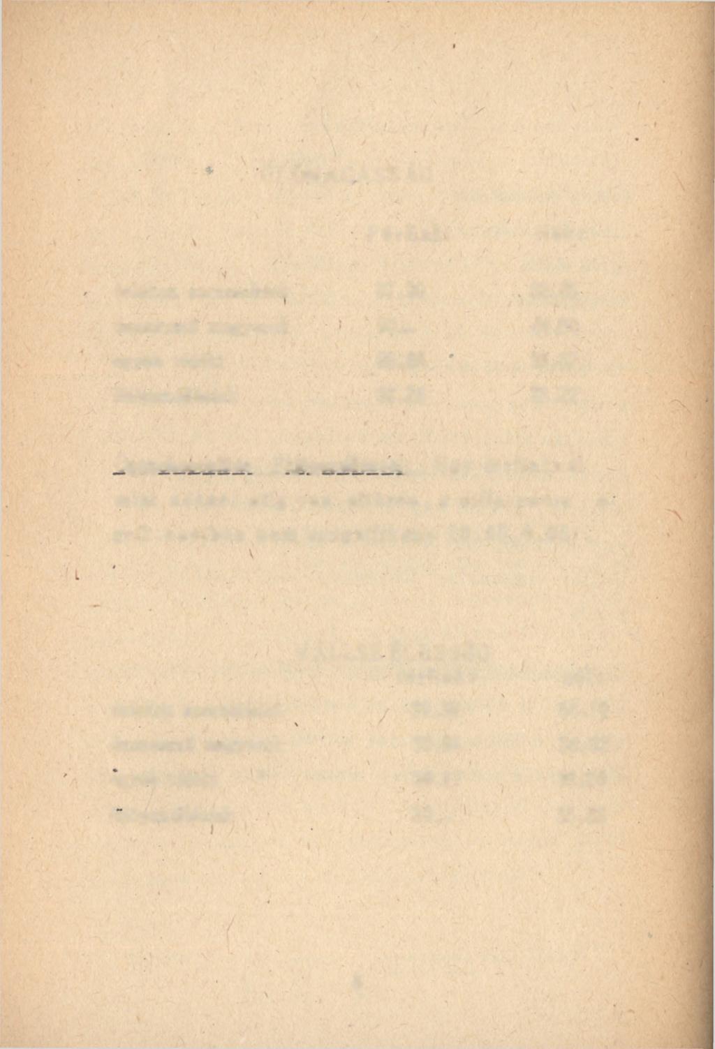 ÜLÖMAGASSÁG Férfiak: Nők: őslakos szeremleiek 87.90 82.